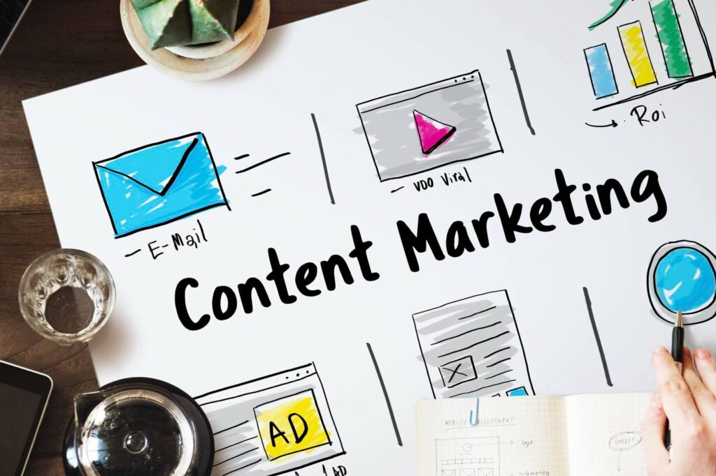 Marketing automation w ecommerce – sposób na zwiększenie sprzedaży